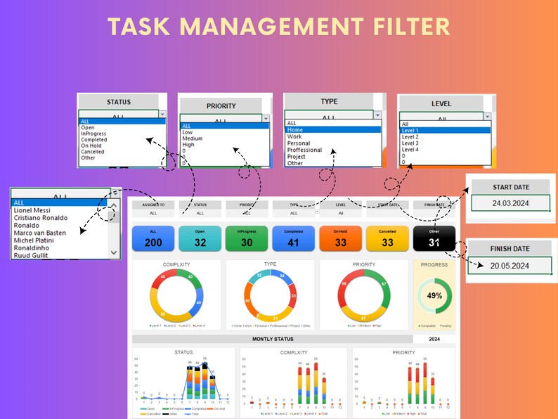 Tasks Management, Excel Task Manager, Excel Task List, Task Planner ...