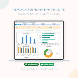 May include: A digital performance review and KPI template displayed on a screen, featuring a dashboard with rating distribution bar charts, KPI achievement graphs, a 360-degree feedback comparison, and a talent grid, compatible with Microsoft Excel and Google Sheets.