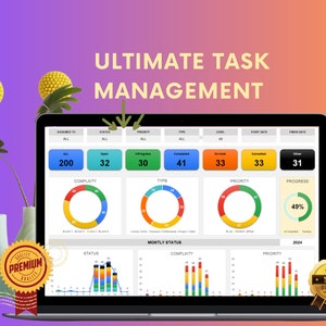 Pode incluir: Uma tela de laptop exibindo um painel de gerenciamento de tarefas com gráficos e diagramas. O painel mostra o número de tarefas atribuídas, abertas, em andamento, concluídas, em espera, canceladas e outras. O painel também mostra o status mensal das tarefas por complexidade, prioridade e tipo. O título do painel é "Ultimate Task Management".