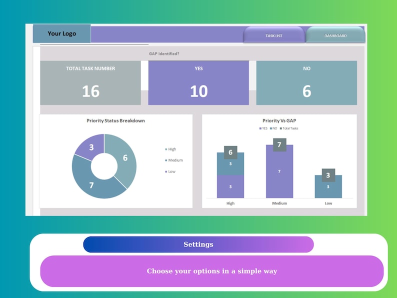 GAP Analysis Excel Template: Business Performance Improvement - Etsy