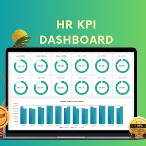 HR KPI Dashboard Template, Excel HR Metrics Tracker, Employee Performance Report