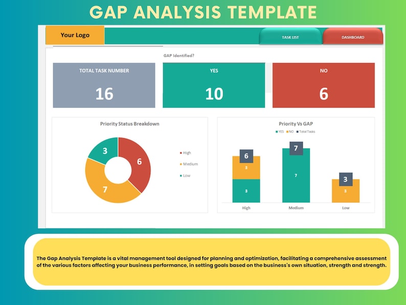 GAP Analysis Excel Template, GAP Analysis Excel Template I Identify and ...