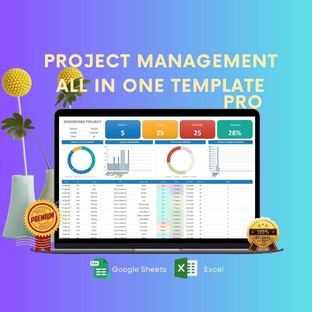 Project Management Pro – 11-tab Template With Gantt, Kanban, Eisenhower ...
