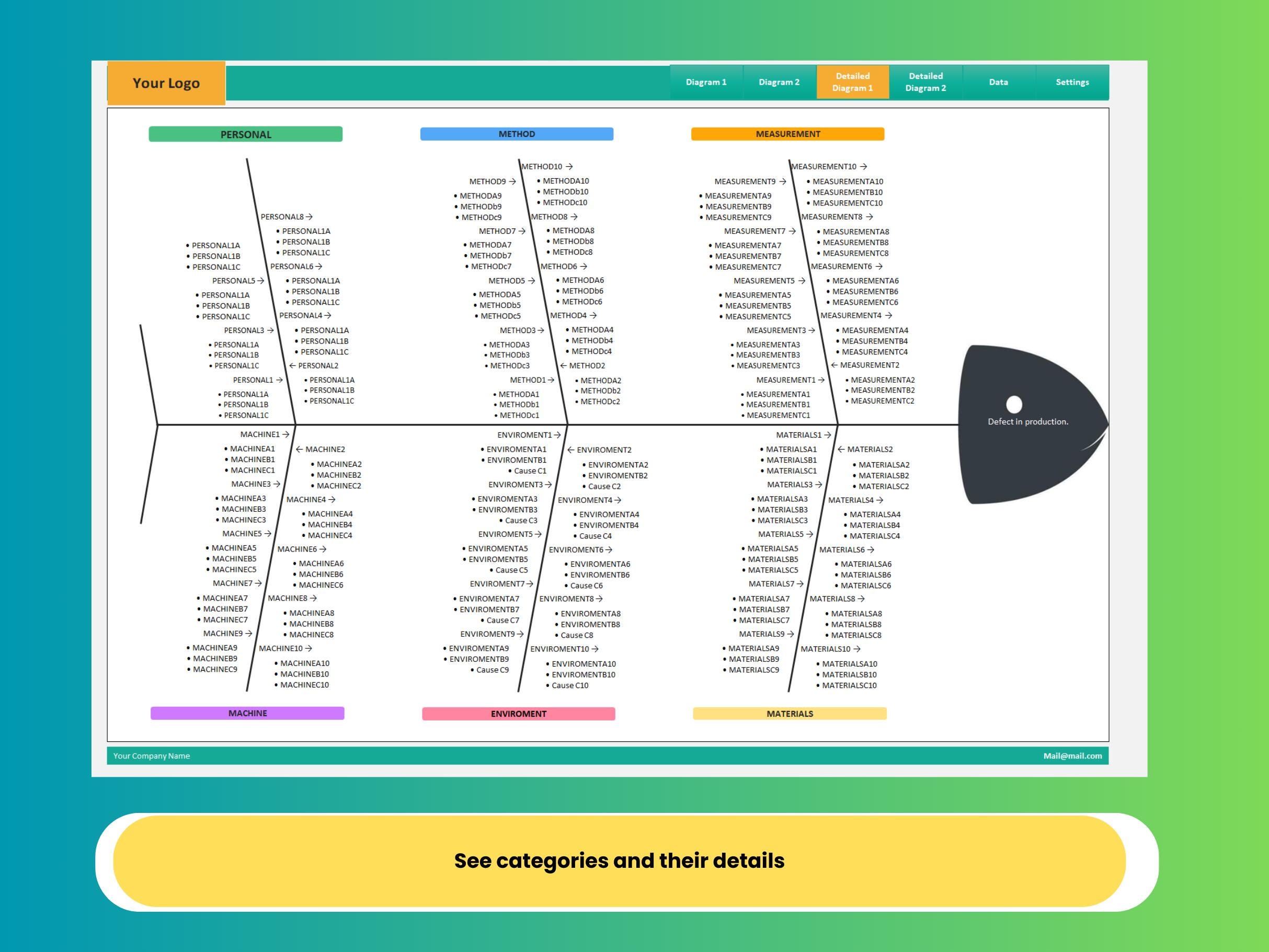Fishbone Diagram Excel Template: Root Cause Analysis Tool - Etsy