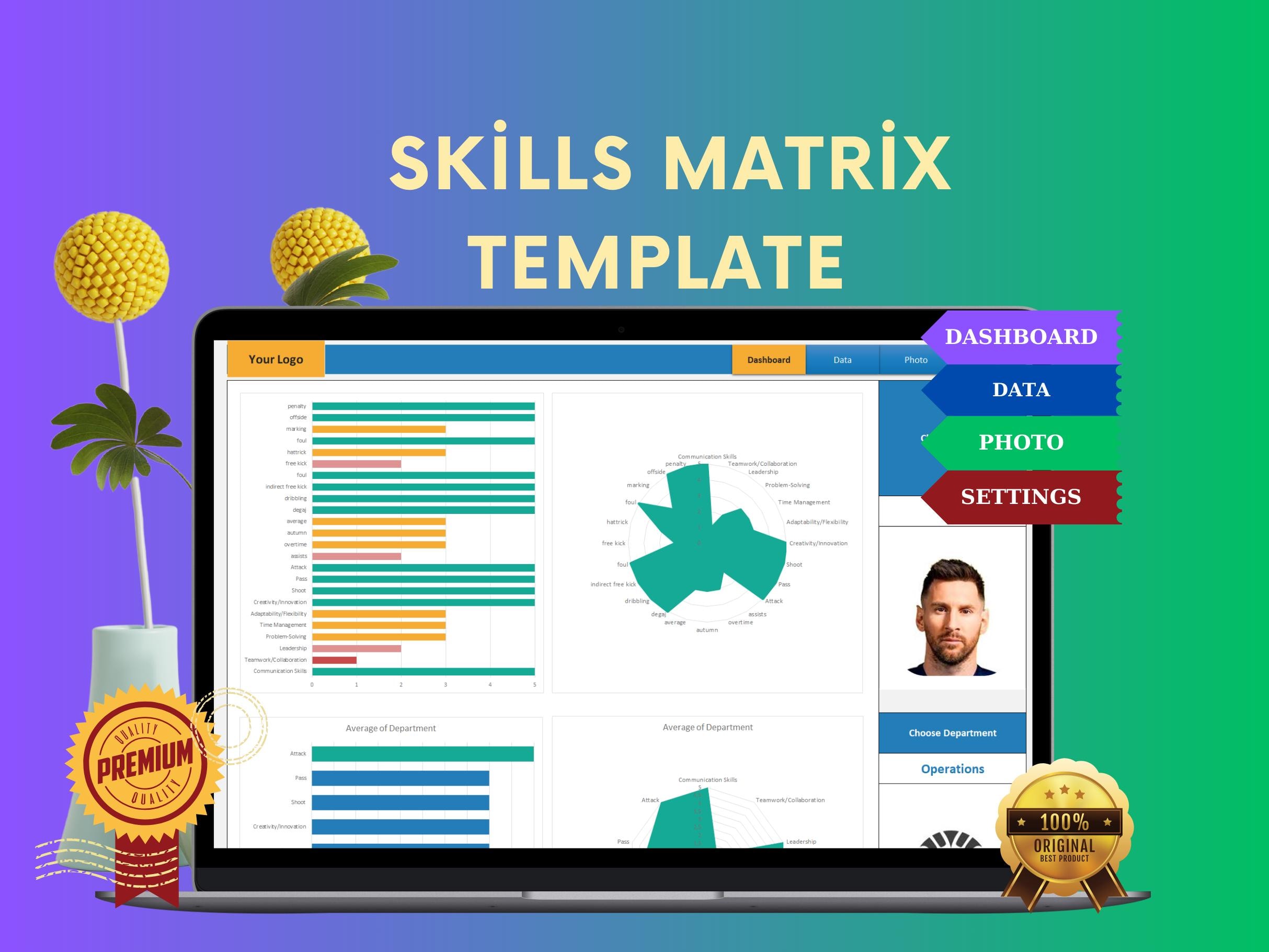 Skills Matrix Excel Template: Employee Competency, GAP Analysis - Etsy