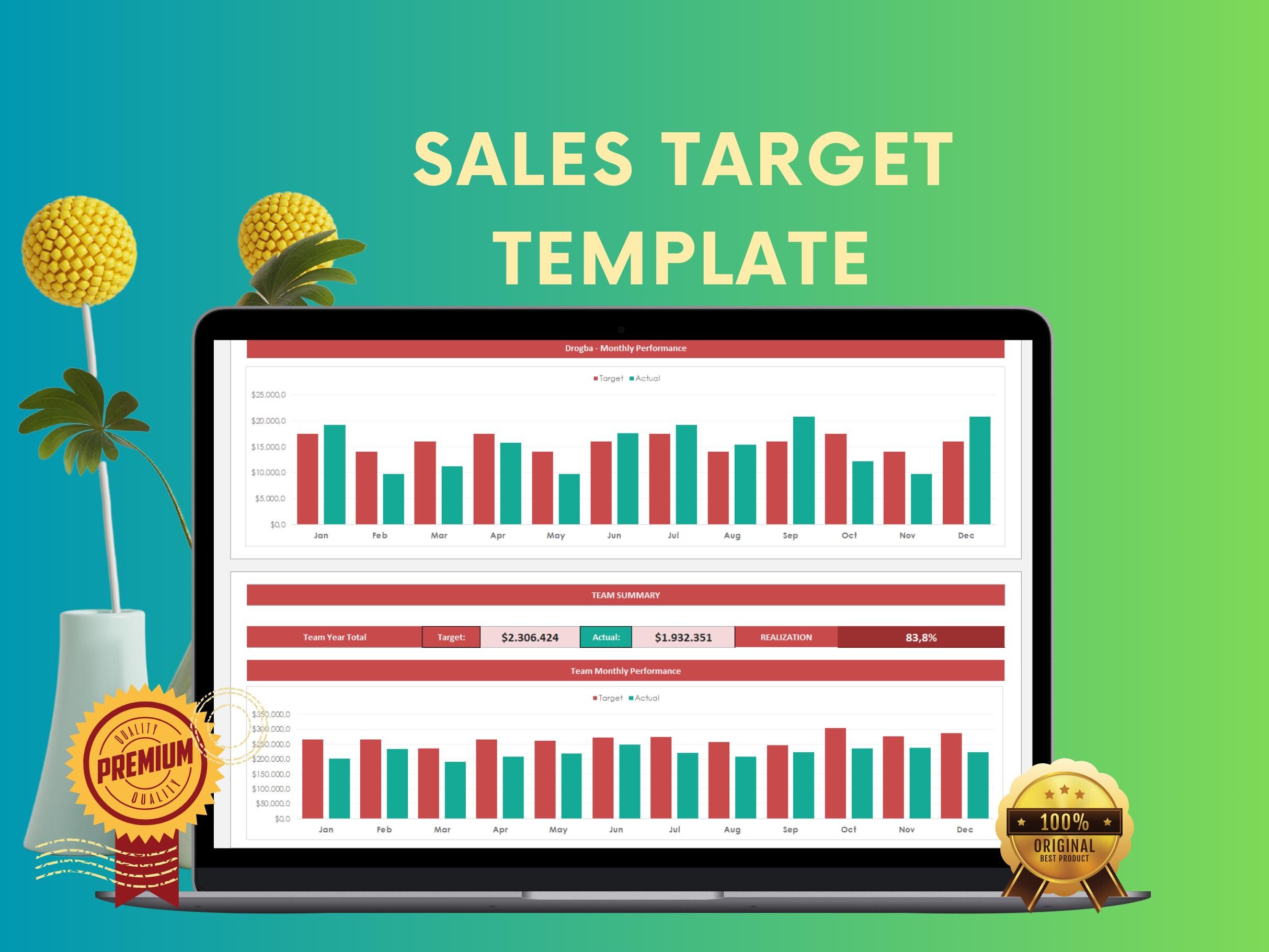 Sales Target Excel Template for Tracking Sales Performance & Goals - Etsy