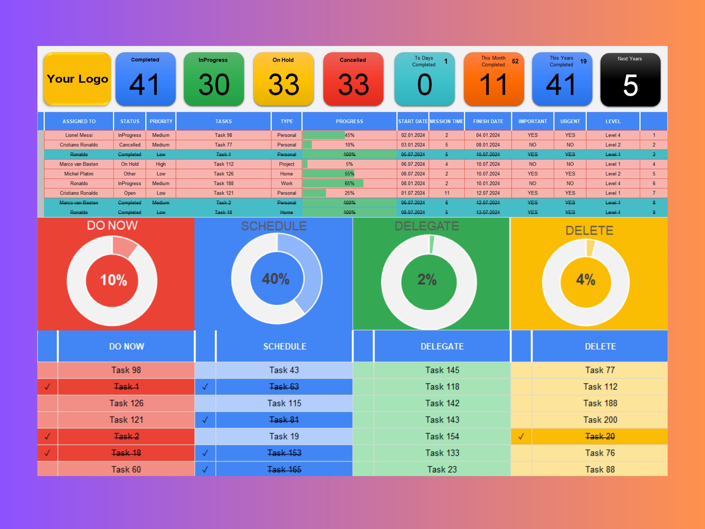 Excel Project Management Template: Task Tracker, Gantt Chart, Project ...