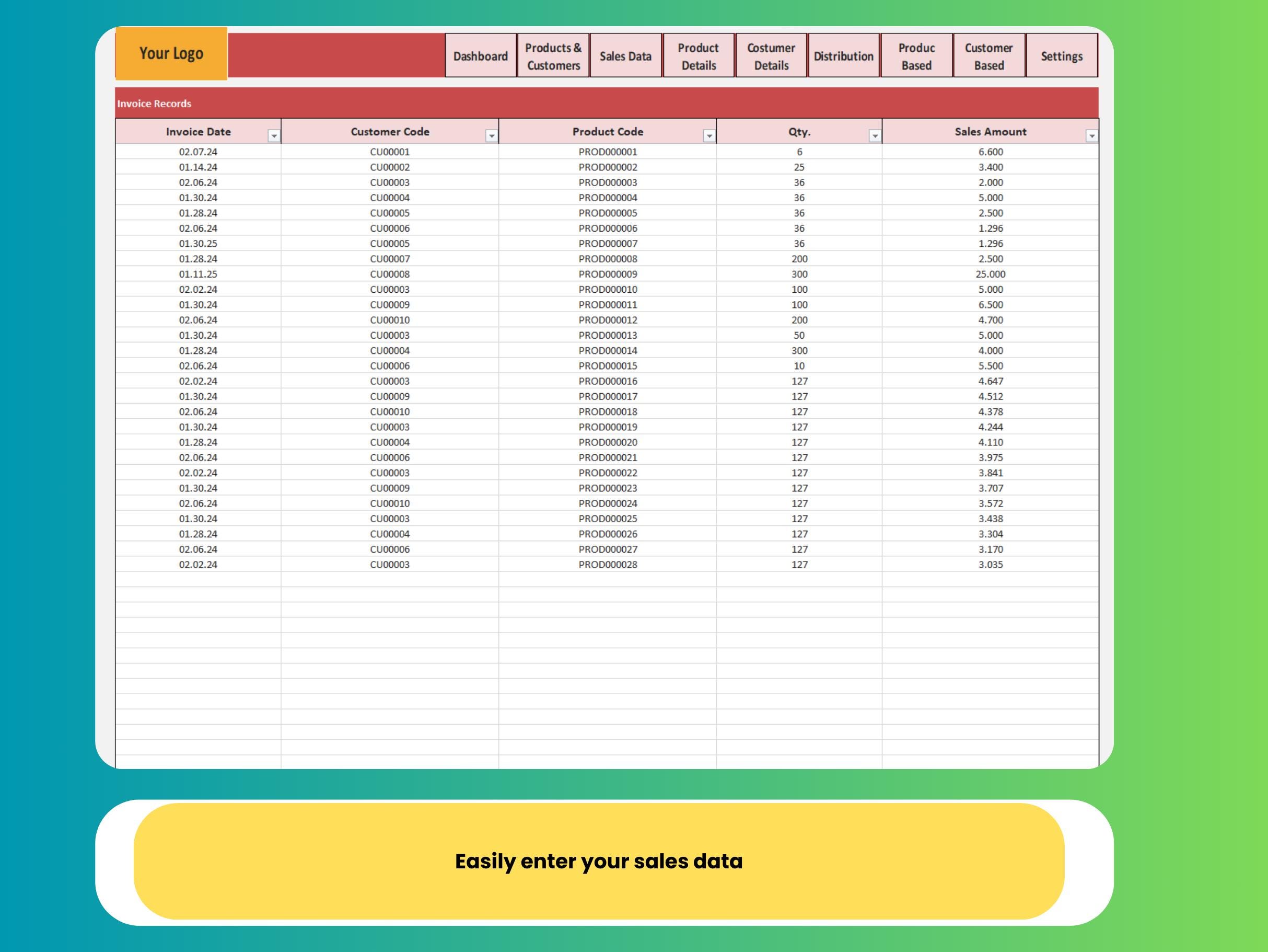 Sales Dashboard Excel Template: Real-time Performance Tracking, Goal ...