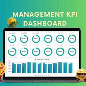 Management KPI Dashboard Template, Excel Metrics Tracker, Business Performance Report