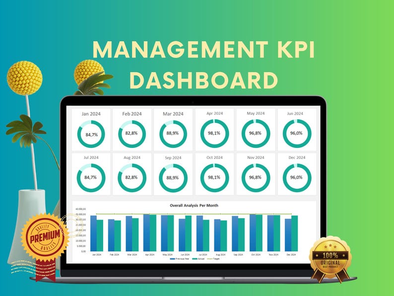 Management KPI Dashboard Template, Excel Metrics Tracker, Business ...