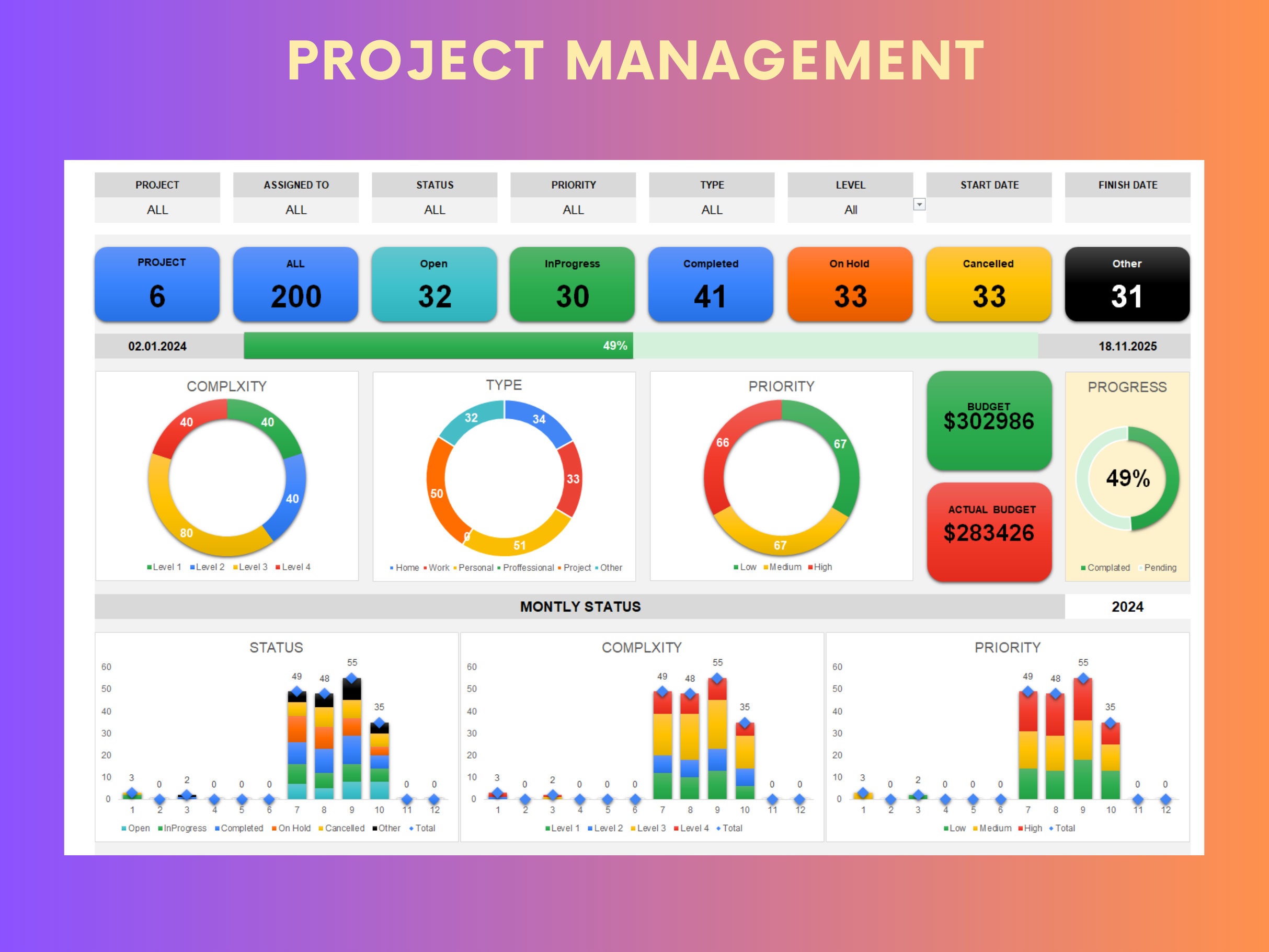 Excel Project Management Template: Task Tracker, Gantt Chart, Project ...