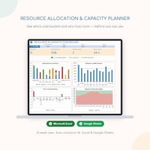 Resource Allocation Planner Excel Google Sheets, Team Capacity Planning Spreadsheet, Workload Utilization Tracker