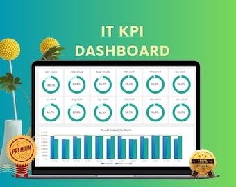 May include: A laptop screen displaying an IT KPI dashboard with a green and blue color scheme. The dashboard shows a series of pie charts with percentages for each month of the year, along with a bar graph showing overall analysis per month.