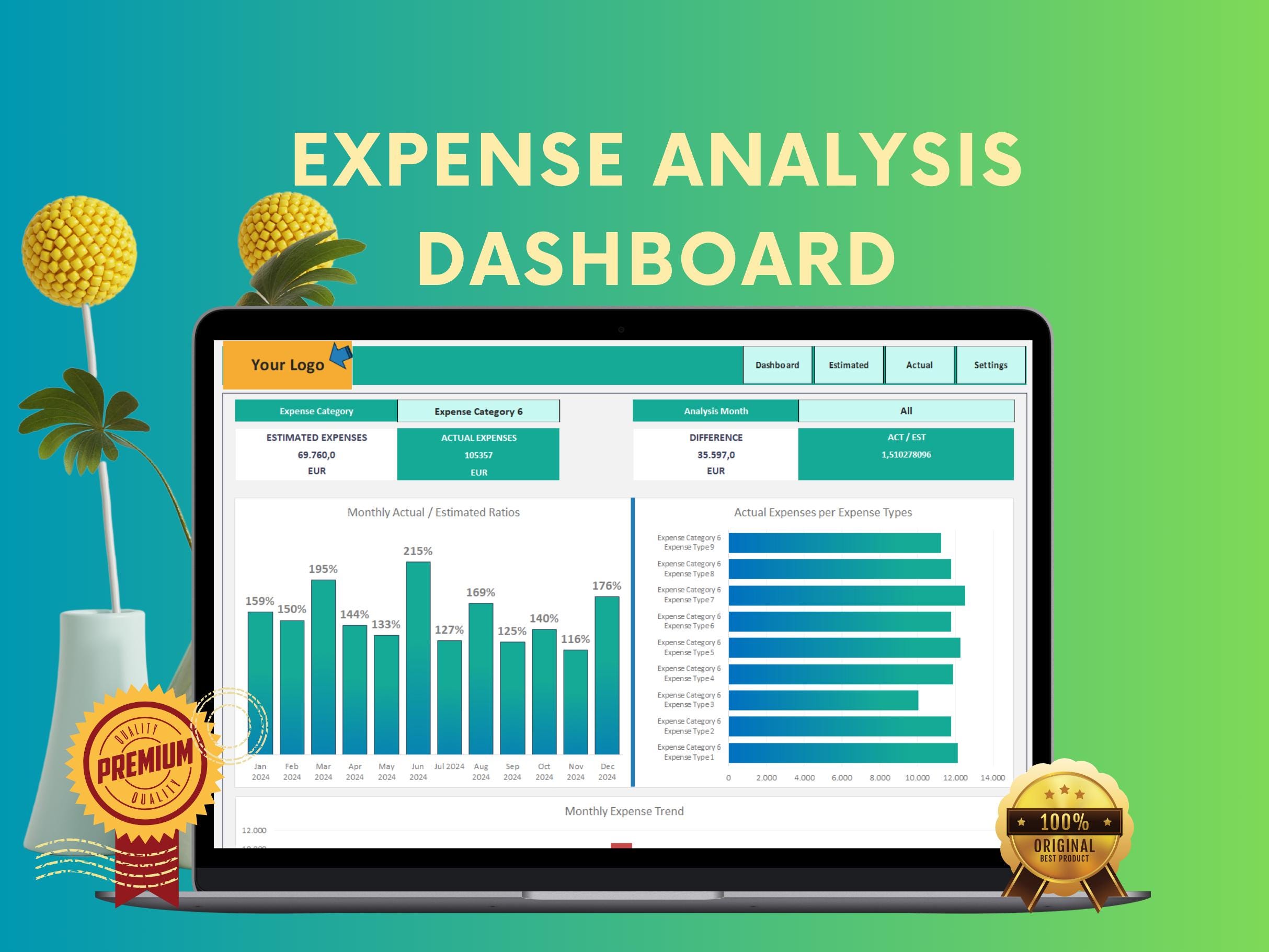 Expense Analysis Graph Expense Analysis Dashboard for Small Business - Excel Template for ...