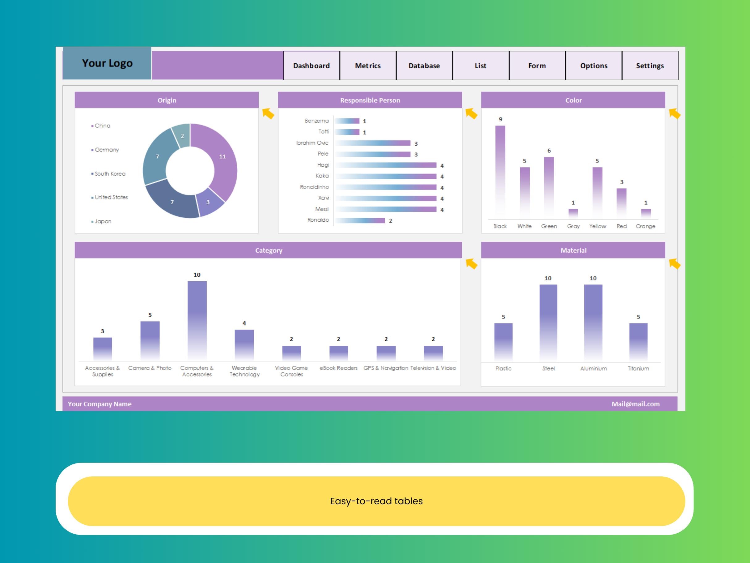 Editable Product Database Template: Excel Inventory Tracker (instant ...
