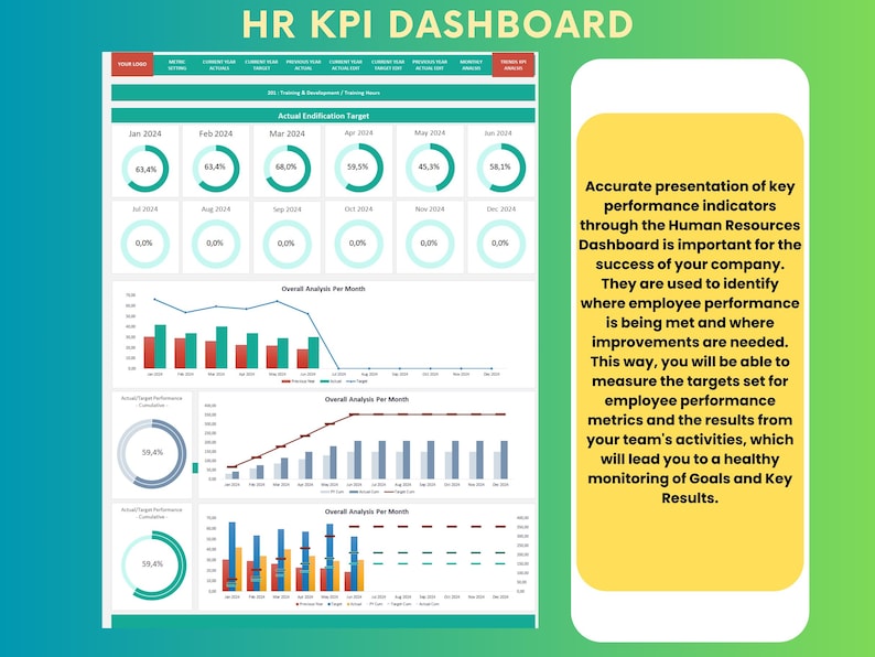 HR KPI Dashboard Template, Excel HR Metrics Tracker, Employee ...