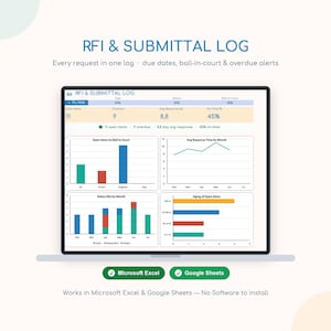 May include: A digital RFI & Submittal Log dashboard displayed on a screen, featuring charts for open items, response times, status mix, and aging. The interface includes filters and metrics for Microsoft Excel and Google Sheets compatibility.