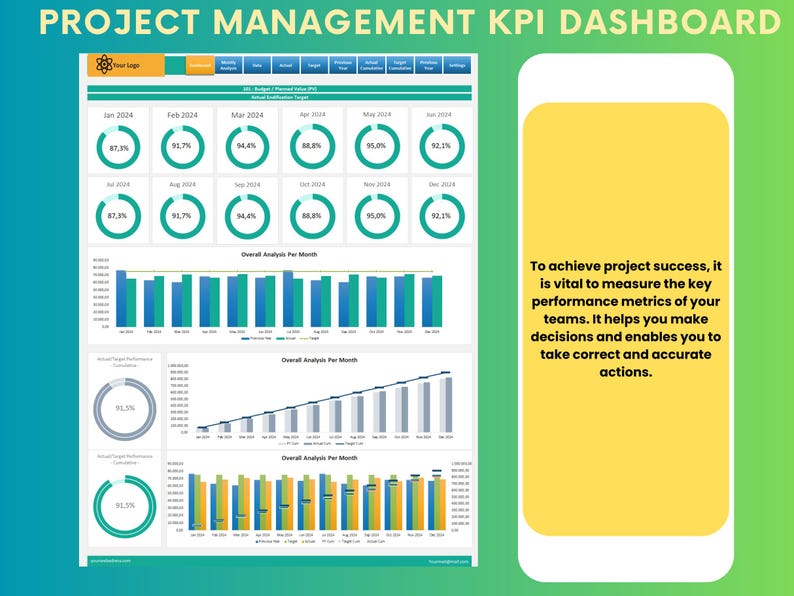 Project Management KPI Dashboard Excel Template | Track Progress ...