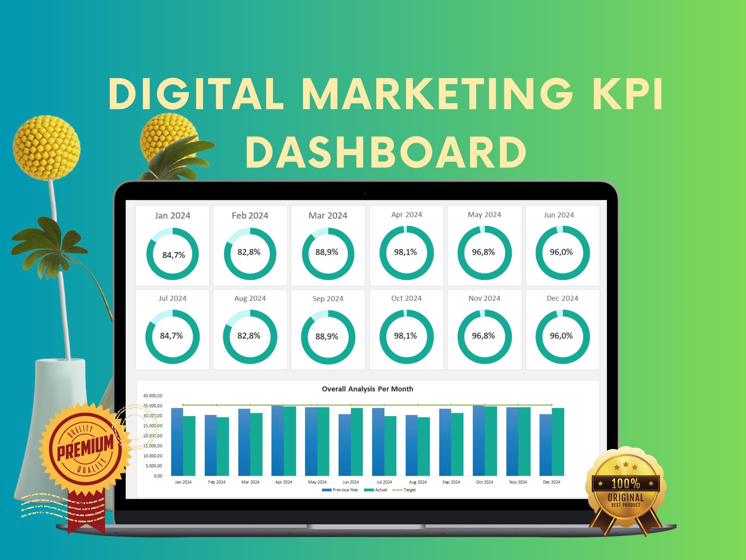 Digital Marketing KPI Dashboard Excel Template for Tracking Performance ...