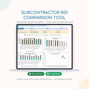 May include: A digital subcontractor bid comparison tool displayed on a screen, featuring data tables, bar charts, and scatter plots for analyzing construction bids. The interface includes Microsoft Excel and Google Sheets compatibility labels.