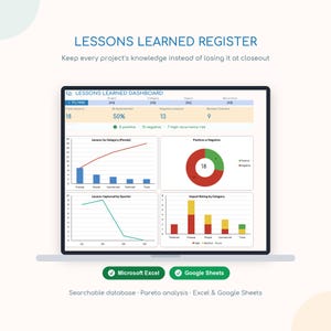 Könnte beinhalten: Ein digitales Lessons Learned Register Dashboard auf einem Bildschirm mit Datenvisualisierungen wie einem Pareto-Diagramm, einem Ringdiagramm, einem Liniendiagramm und einem Balkendiagramm. Enthält Symbole für Microsoft Excel und Google Sheets.
