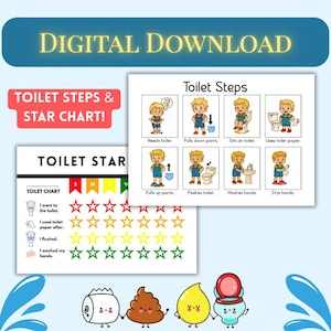 Afdrukbare A4-poster voor peuters en neurodivergente kinderen direct downloaden met stappen voor zindelijkheidstraining, beloningstabel zindelijkheidstraining afgedrukt