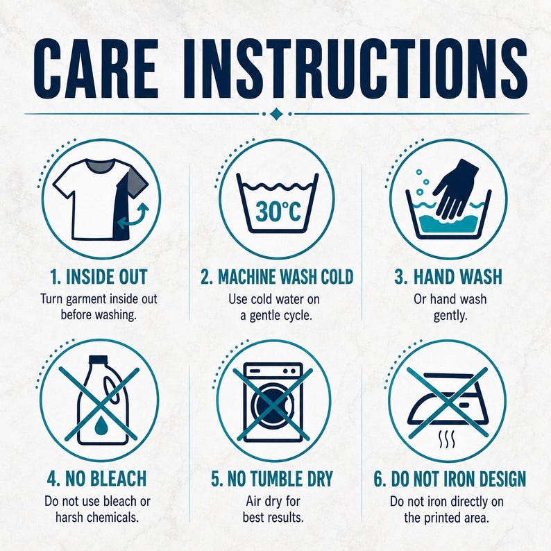 Pu&ograve; includere: Un'infografica con istruzioni per la cura del capo, composta da sei icone circolari con contorni blu scuro e verde acqua. Il testo include: 1. INSIDE OUT, 2. MACHINE WASH COLD 30&deg;C, 3. HAND WASH, 4. NO BLEACH, 5. NO TUMBLE DRY, 6. DO NOT IRON DESIGN.