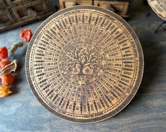 Povitrulya Kit Punto Croce Contato Ruota Dell'Anno Celtica 19x18,5 Cm: Il Ricamo Che Celebra La Natura E La Spiritualità Wiccan! - 3