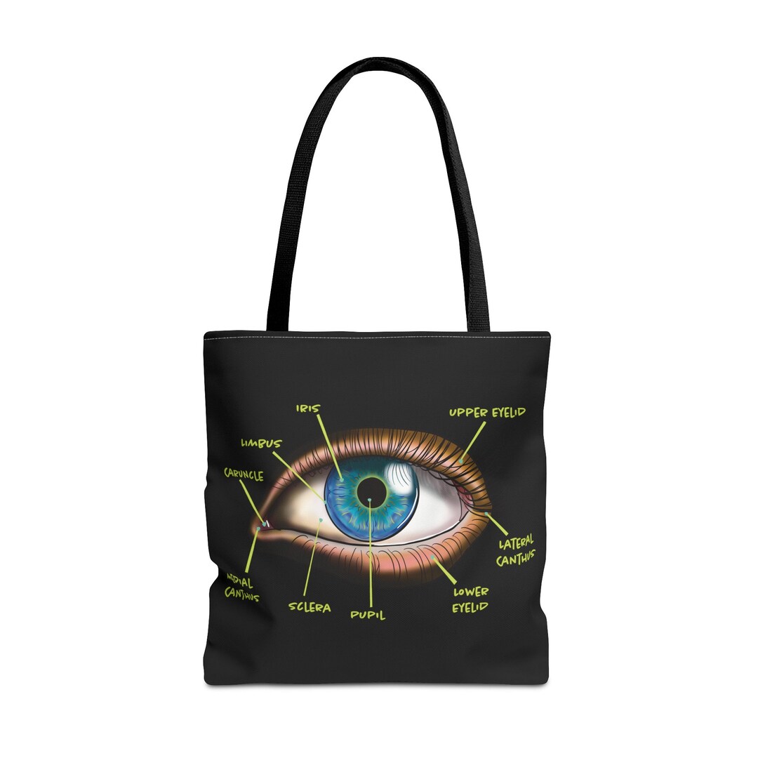 Eye Anatomy Tote Bag Optometrist Gift, Eye Diagram, Eye Doctor ...