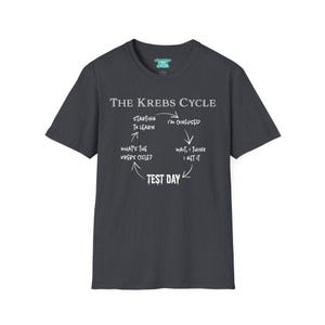 Funny Krebs Cycle T-Shirt, Citric Acid Cycle Joke, Unisex Adult Short Sleeve Tee