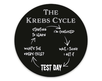 Funny Krebs Cycle Sticker, Biology Student Humor, Citric Acid Cycle Diagram