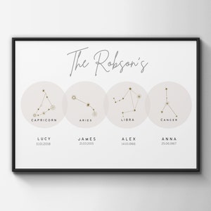 Personalised Constellation Star Sign Family Print, Zodiac Sign Wall art, Horoscope Prints, Astrology Print, Family Prints, Zodiac Print