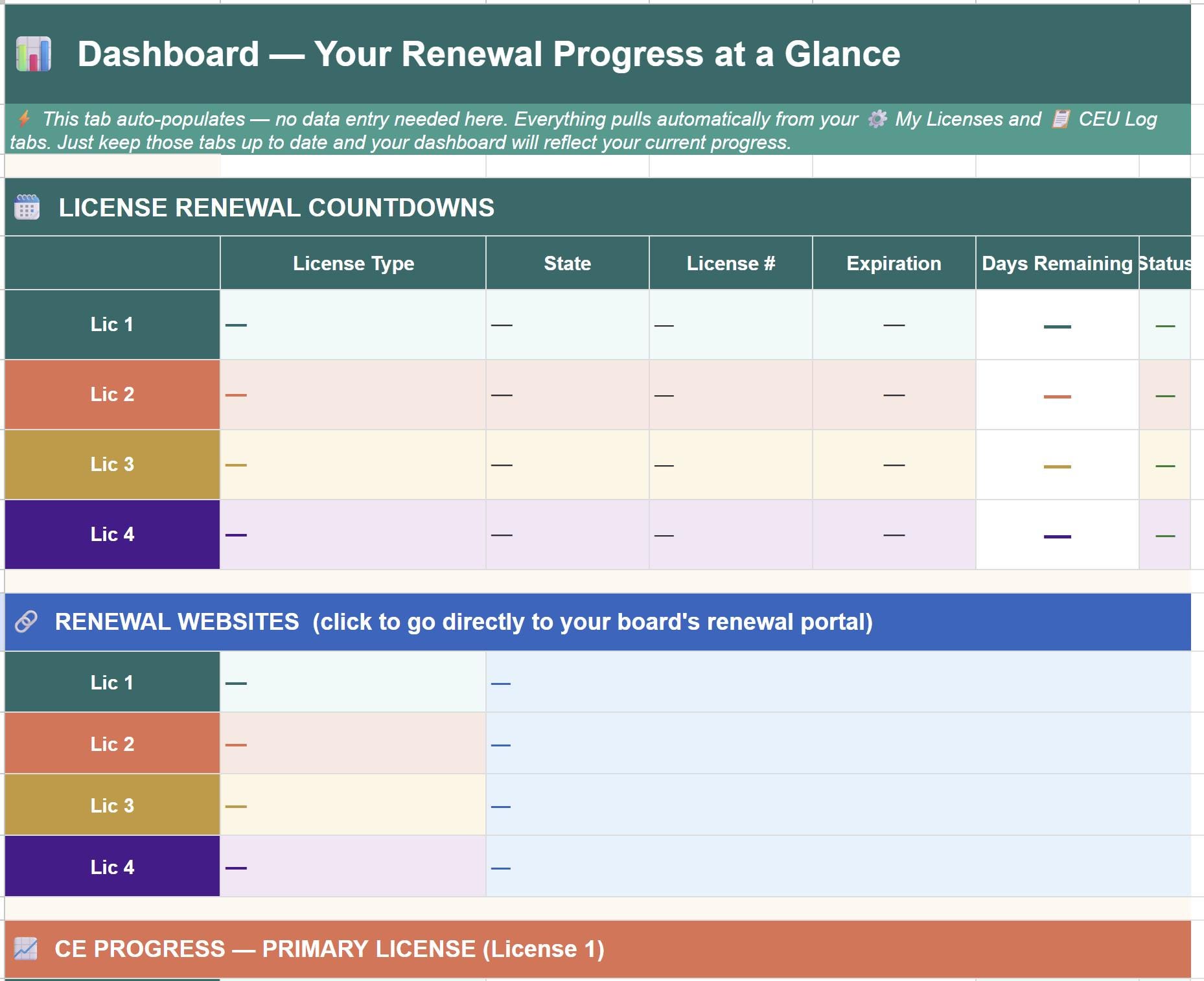 Social Work CEU Tracker Spreadsheet, License Renewal Log, Digital ...