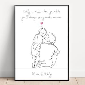 Fathers Christmas present, Gift from daughter, Fathers xmas gift idea, Gift for Dad, Gift from kids, Dad Birthday gift, Dad print, dad gift