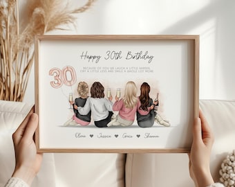 Personalised  Best Friends Birthday Gift - Group Friendship Print, Besties Birthday Gifts, Any Age Birthday Gift, Friendship group gift