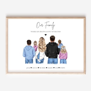 Family Portrait, Family Gift, Our Family Print, Gift for Mum, Gift for Dad, Housewarming gift, Mothers Day, Personalised Gift for Family