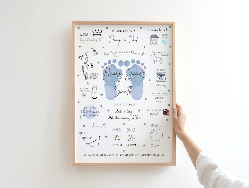 The Day You Were Born Print, Birth Stats Print, New Baby Gift ,Nursery Decor, Christening Gift, New Baby, Child Gift, Personalised Print Blue
