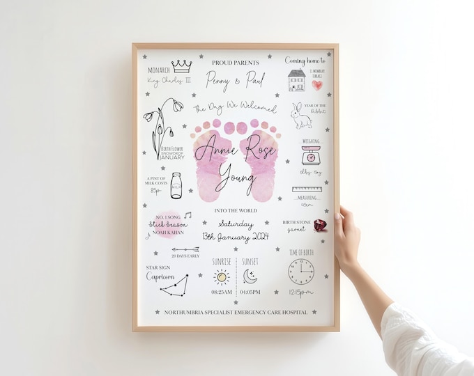 The Day You Were Born Print, Birth Stats Print, New Baby Gift ,Nursery Decor, Christening Gift, New Baby, Child Gift, Personalised Print