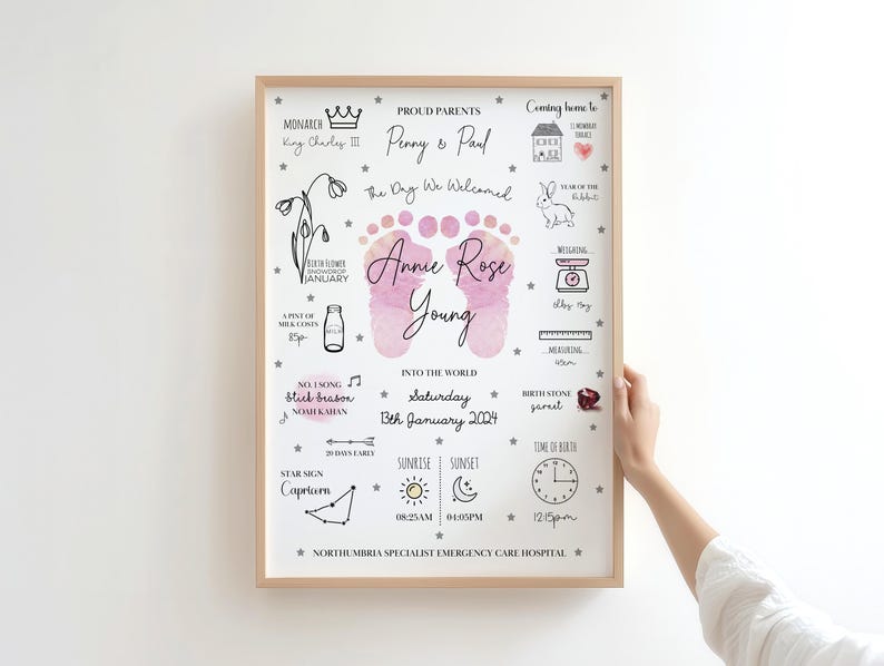 The Day You Were Born Print, Birth Stats Print, New Baby Gift ,Nursery Decor, Christening Gift, New Baby, Child Gift, Personalised Print Pink
