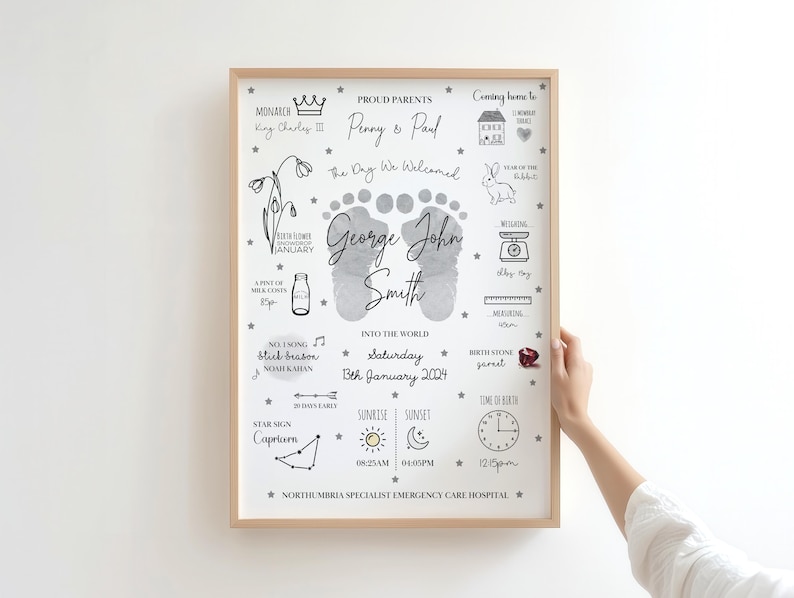 The Day You Were Born Print, Birth Stats Print, New Baby Gift ,Nursery Decor, Christening Gift, New Baby, Child Gift, Personalised Print Gray