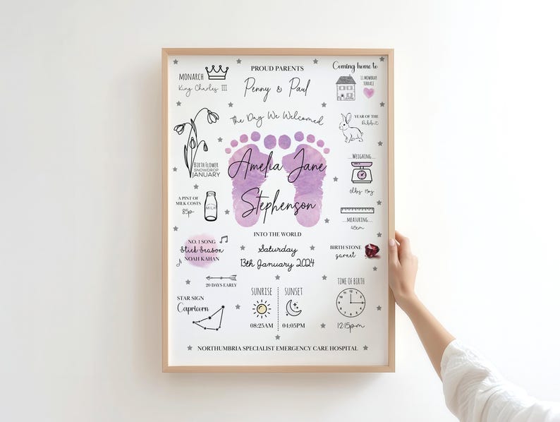 The Day You Were Born Print, Birth Stats Print, New Baby Gift ,Nursery Decor, Christening Gift, New Baby, Child Gift, Personalised Print Purple
