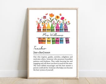 Personalized Teacher Definition Print: End of Year Gift, Class of 2025