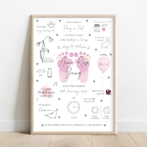 New Baby gift, Gift for baby girl, Gift for baby boy, new parent gift, Keepsake, Personalised Gift, New Baby Print, Day you were born print