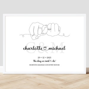 Personalized Wedding Print: Custom Couple Names & Date