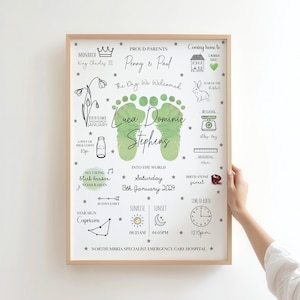 The Day You Were Born Print, Birth Stats Print, New Baby Gift ,Nursery Decor, Christening Gift, New Baby, Child Gift, Personalised Print Green