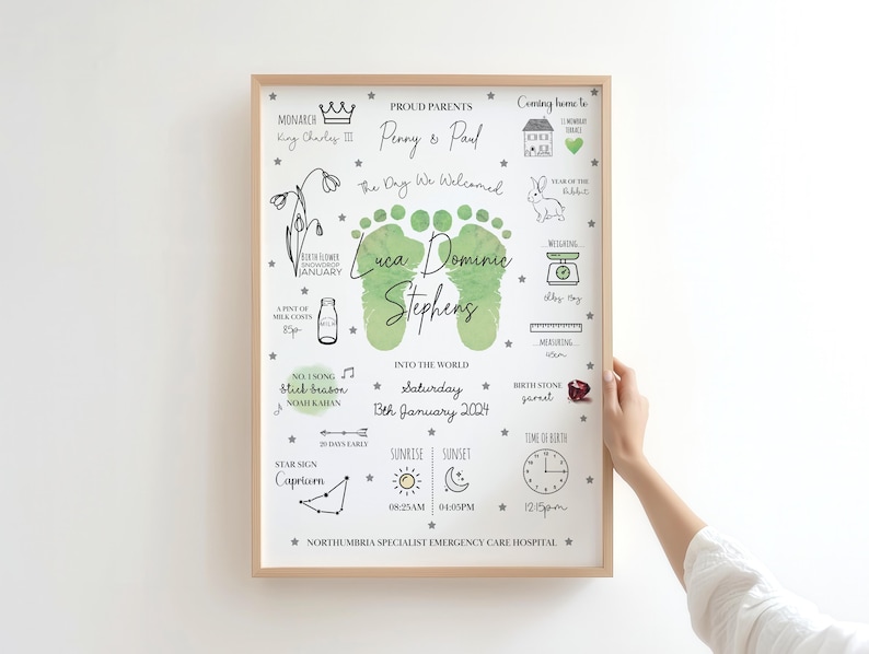 The Day You Were Born Print, Birth Stats Print, New Baby Gift ,Nursery Decor, Christening Gift, New Baby, Child Gift, Personalised Print Green