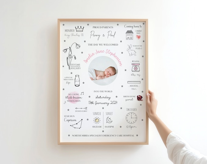 The Day You Were Born Print, Birth Stats Print, New Baby Gift ,Nursery Decor, Christening Gift, New Baby, Child Gift, Personalised Print