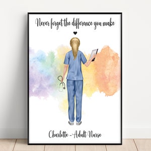 Pode incluir: Uma ilustração em aquarela de uma enfermeira de pé com um estetoscopio e um tablet. O fundo é um arco-íris de cores. O texto diz "Nunca esqueça a diferença que você faz" e "Charlotte - Enfermeira de adultos".