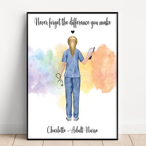 Nurse Print, Nurse Gift, Thank you gift, Best Friend Print, Vet nurse, Doctor Print, Scrub Life, Thank you nurse, NHS gift. Work gift