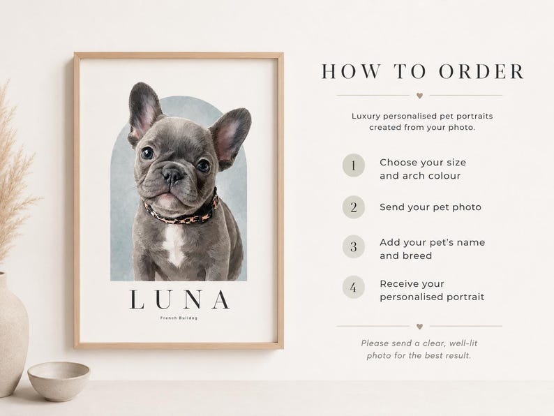 May include: A framed portrait of a grey French Bulldog with a white chest patch wearing a leopard print collar, set against a blue arch. The text reads LUNA, French Bulldog, and HOW TO ORDER with four numbered steps for custom pet portraits.